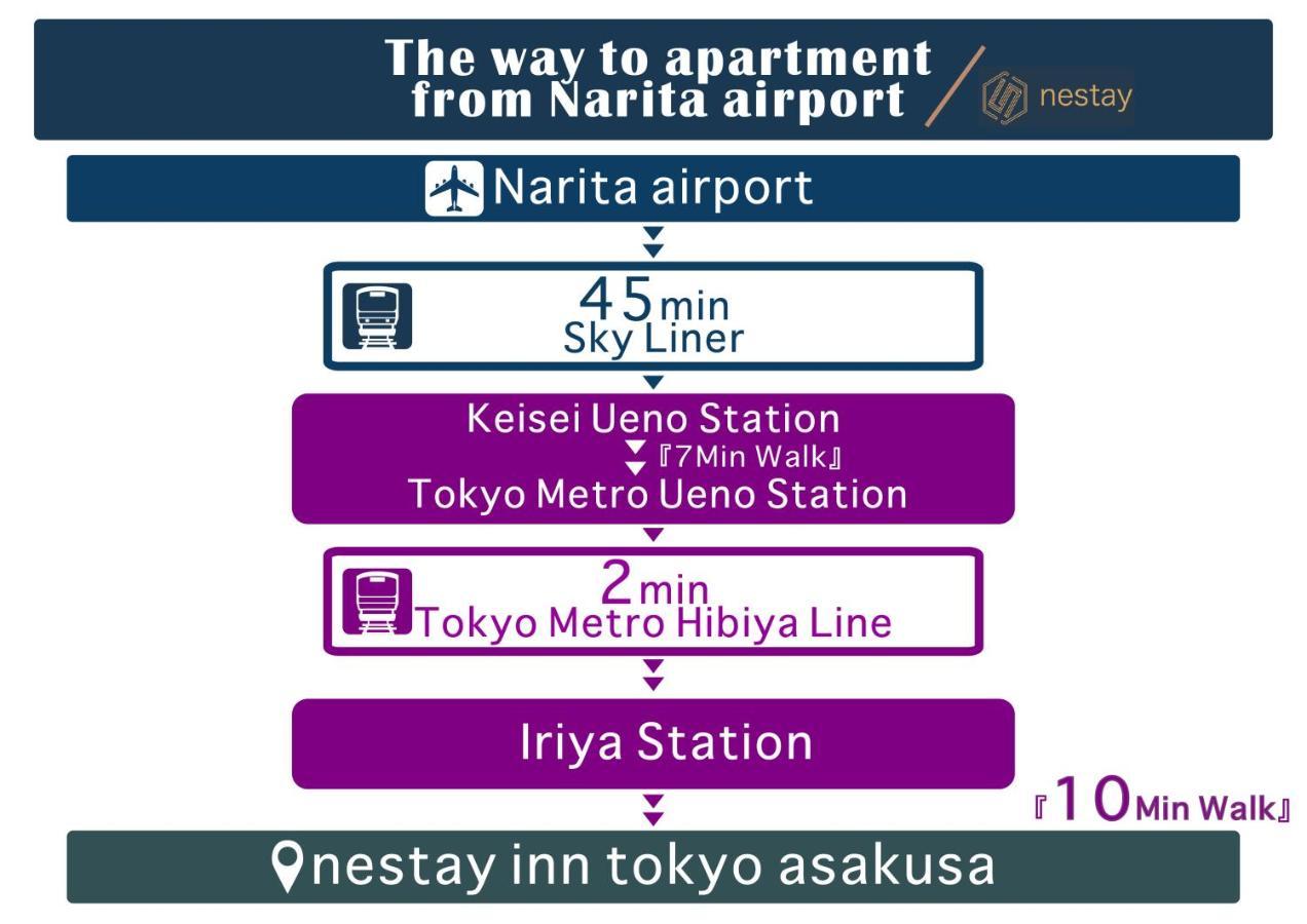Nestay Inn Tokyo Asakusa Buitenkant foto
